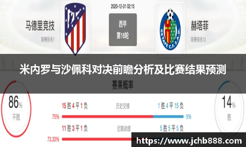 米内罗与沙佩科对决前瞻分析及比赛结果预测